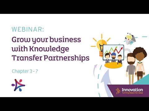 Preview image for the video "Webinar - Grow your business with Knowledge Transfer Partnerships - Chapter 3".